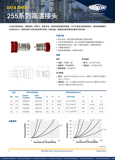 Dixon 255系列高溫接頭中文