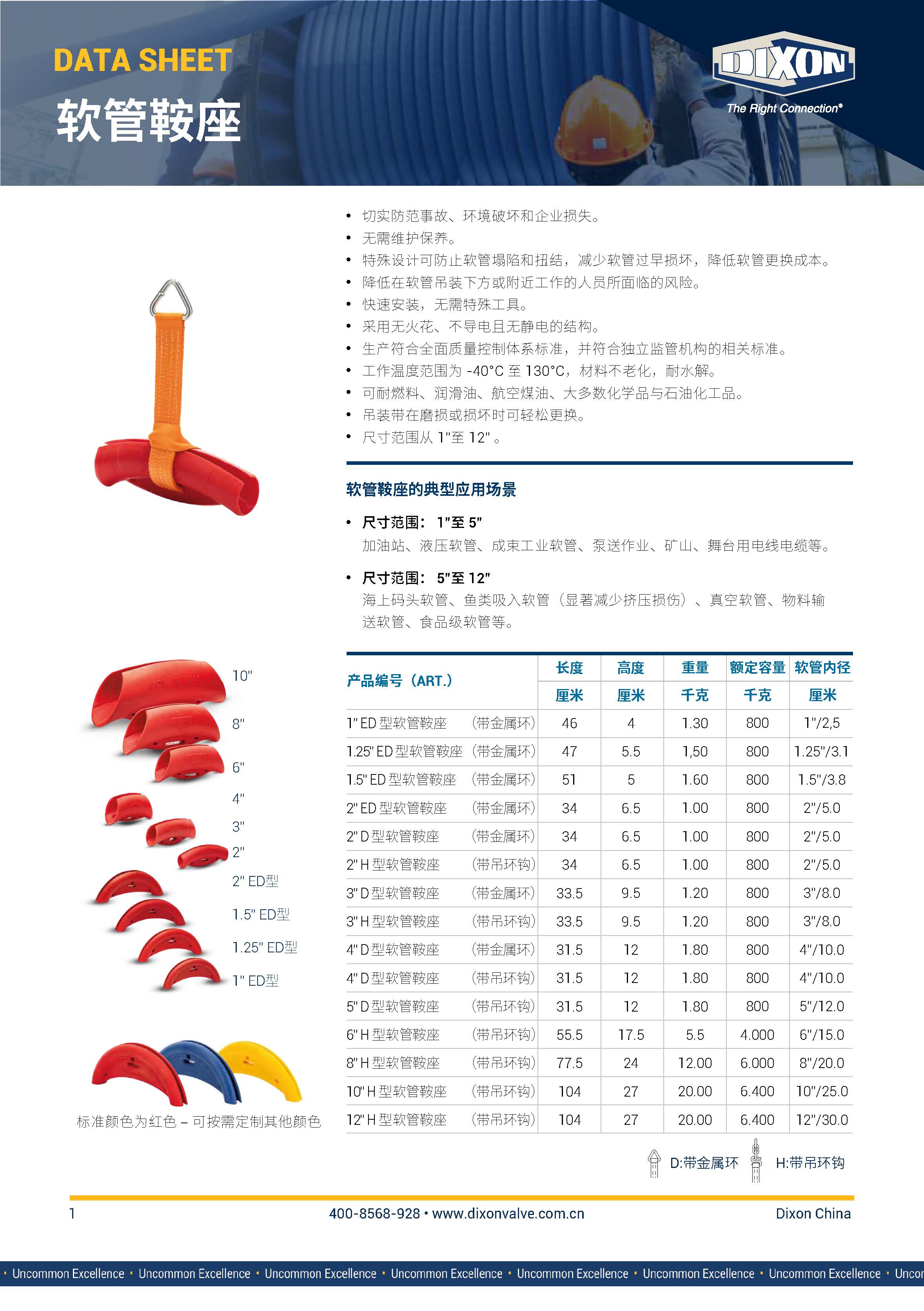 軟管鞍座